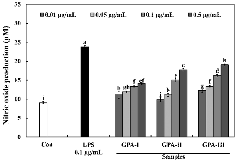 kjfp-25-1-1-g002