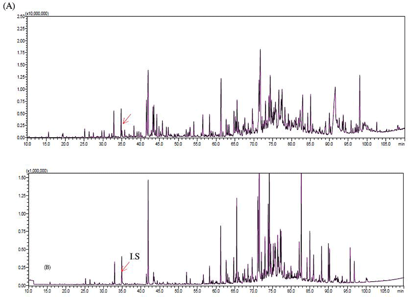 kjfp-25-3-321-g001