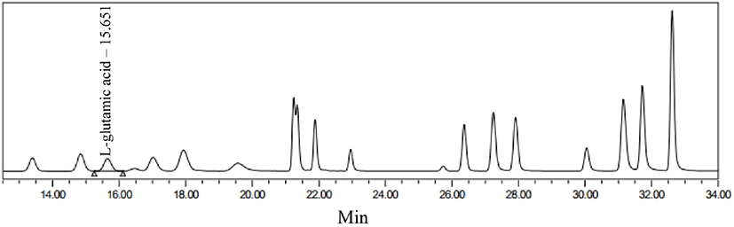 kjfp-28-1-129-g7