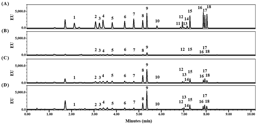 kjfp-29-2-311-g2